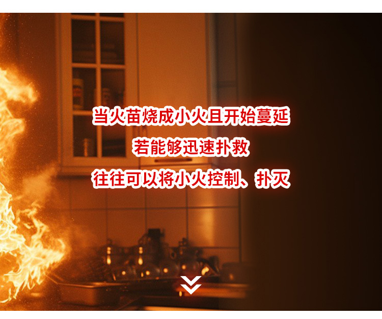 1717398066574911.jpg 火災發生時,滅火、逃生時間有多少?_03.jpg